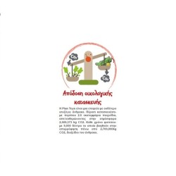 Αριθμοί με την υπόδειξη χεριού