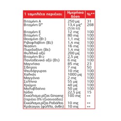 Συμπλήρωμα Moller's Total Plus, Ω-3, Βιταμίνες, Μέταλλα, Βότανα, 28+28 Κάψουλες